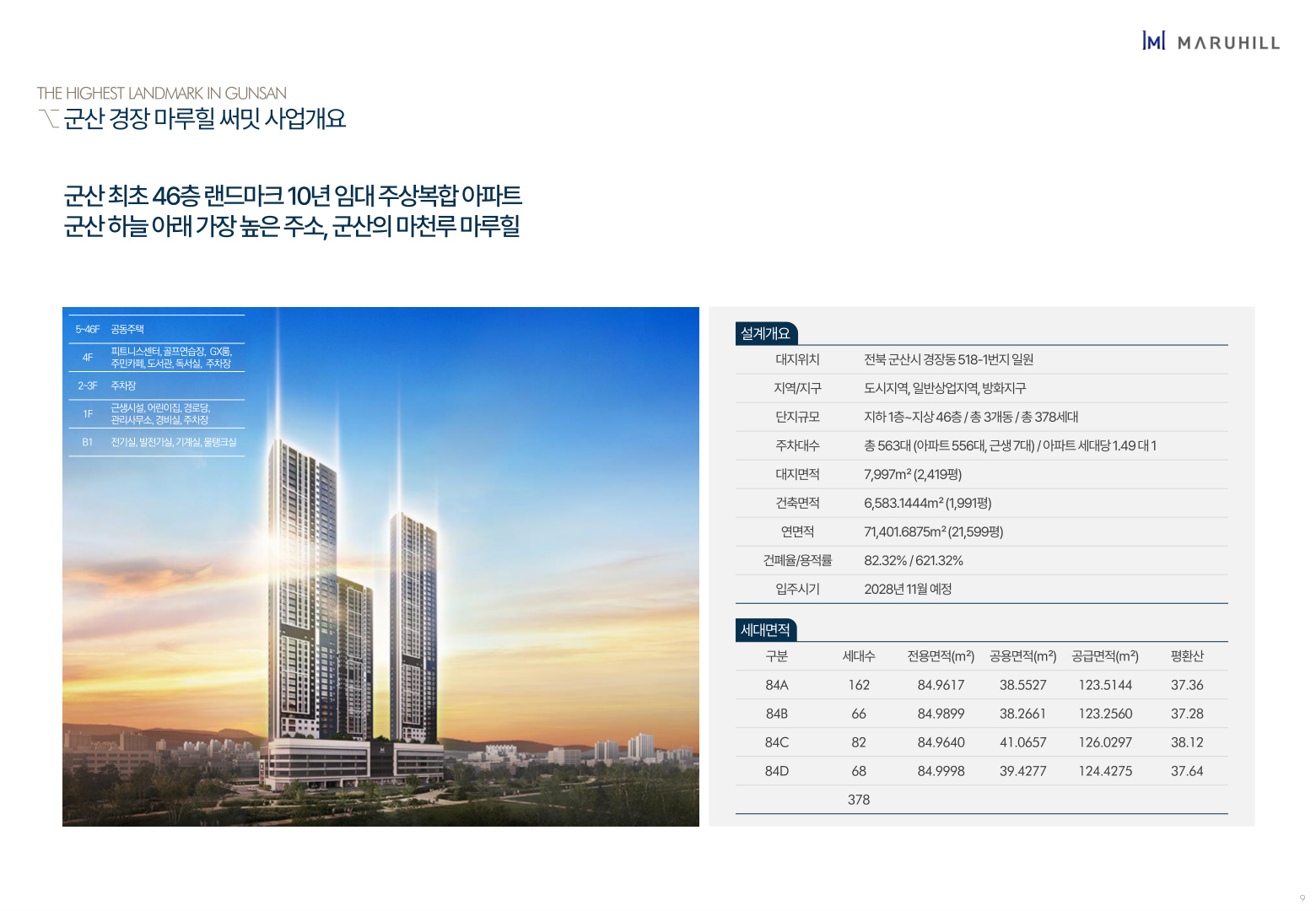 군산경장마루힐써밋 | 군산경장동중해마루힐 공식홈페이지 1 군산경장마루힐써밋 사업개요