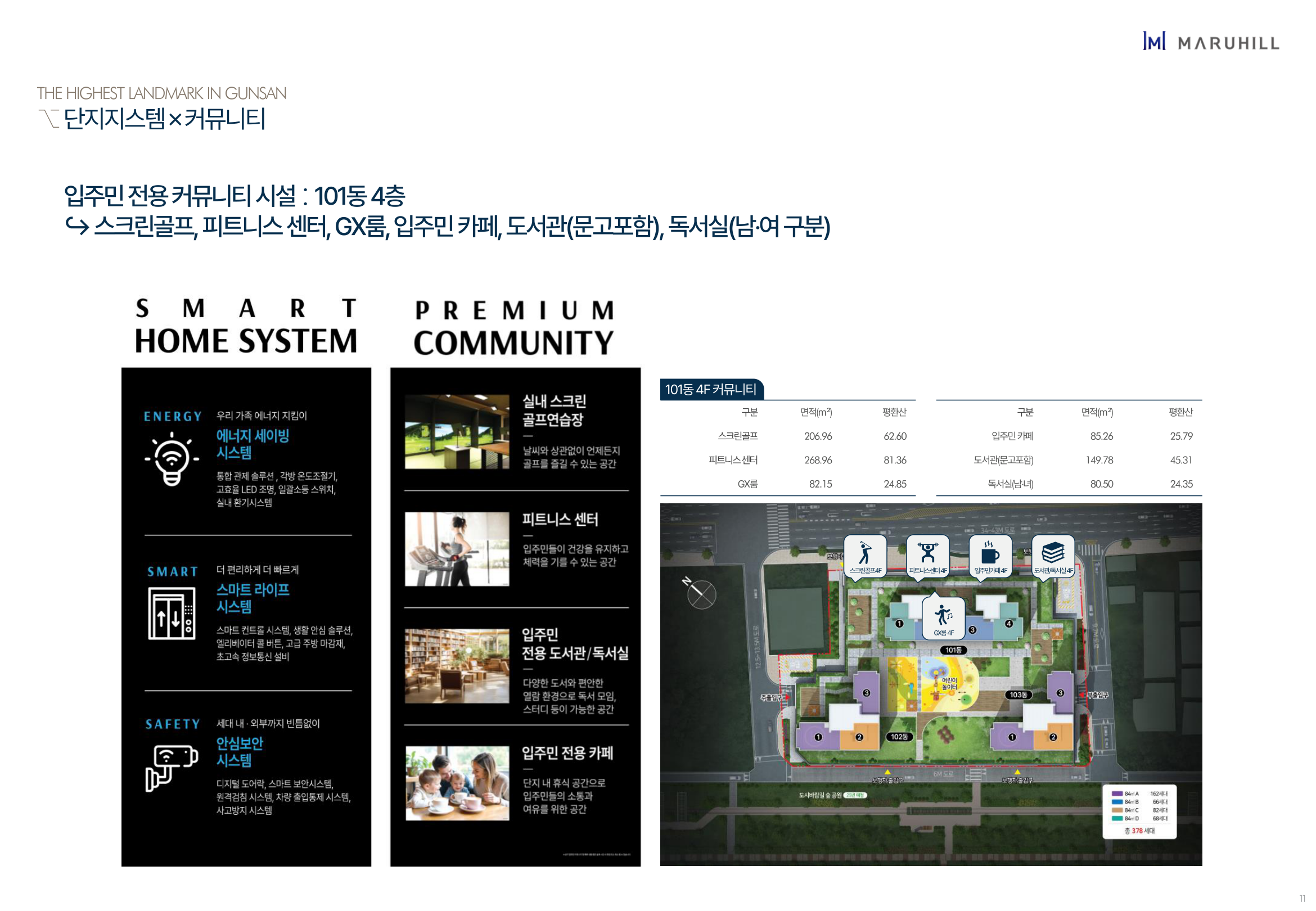군산 경장 마루힐 써밋 10 군산 경장 마루힐 써밋 커뮤니티시설